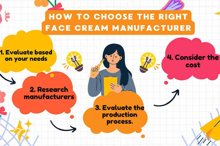 how to choose the right face cream manufacturer